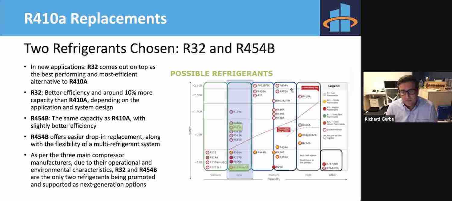 Refrigerants Presentation at NY-GEO 2021